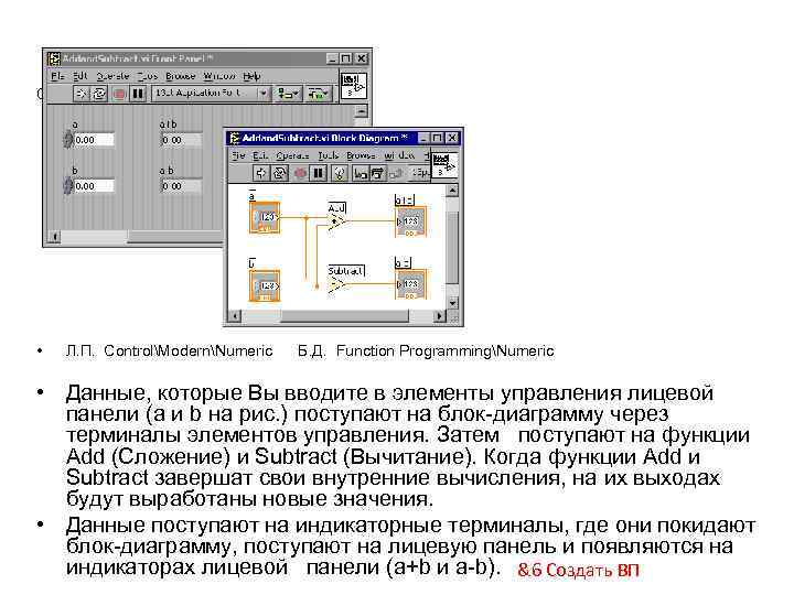 OntrolModernNumeric • Л. П. ControlModernNumeric Б. Д. Function ProgrammingNumeric • Данные, которые Вы вводите