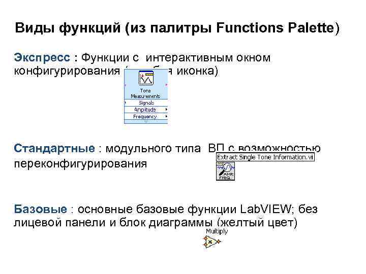 Виды функций (из палитры Functions Palette) Экспресс : Функции с интерактивным окном конфигурирования (голубая