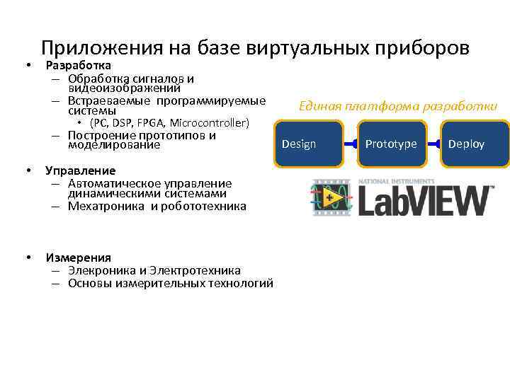  • Приложения на базе виртуальных приборов Разработка – Обработка сигналов и видеоизображений –