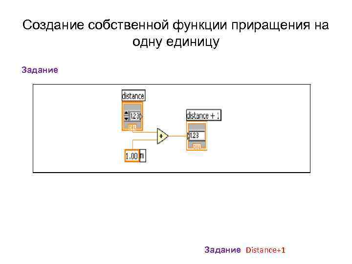 Создание собственной функции приращения на одну единицу Задание Distance+1 