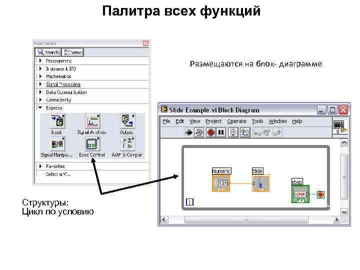 Как в labview открыть блок диаграмму