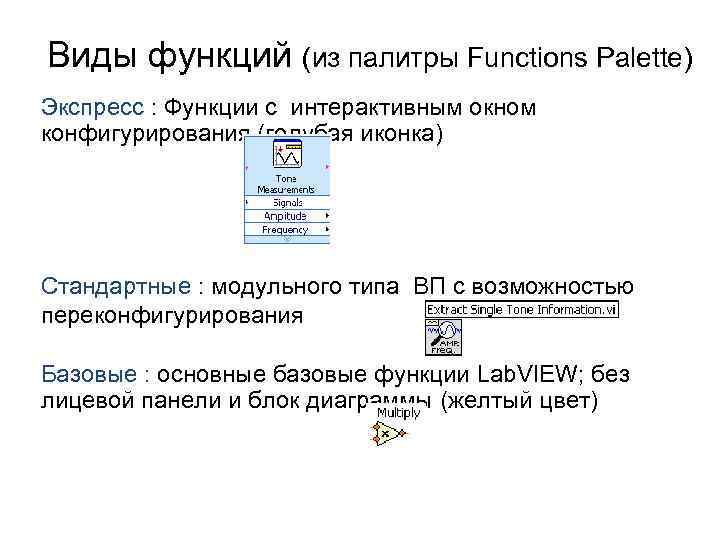 Виды функций (из палитры Functions Palette) Экспресс : Функции с интерактивным окном конфигурирования (голубая
