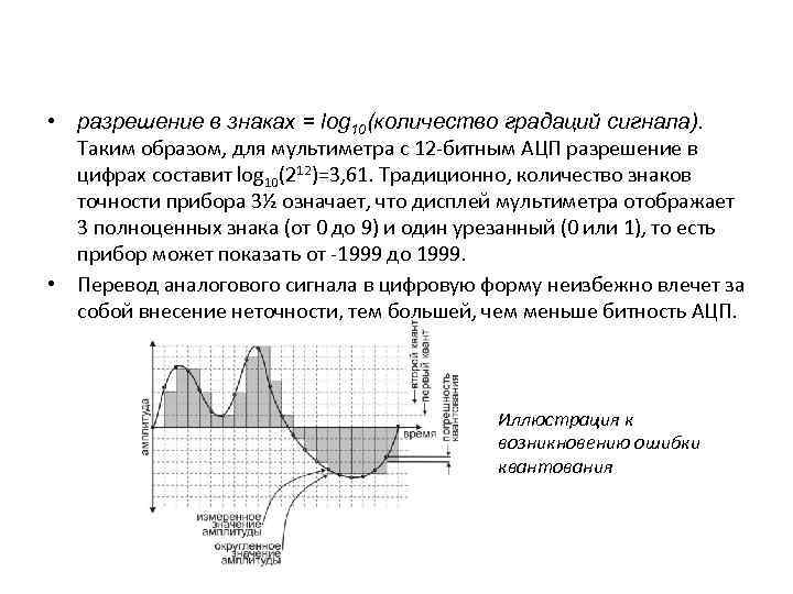  • разрешение в знаках = log 10(количество градаций сигнала). Таким образом, для мультиметра