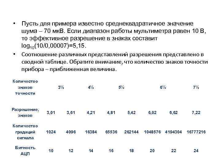  • Пусть для примера известно среднеквадратичное значение шума – 70 мк. В. Если