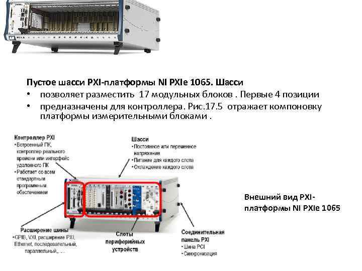 Пустое шасси PXI-платформы NI PXIe 1065. Шасси • позволяет разместить 17 модульных блоков. Первые