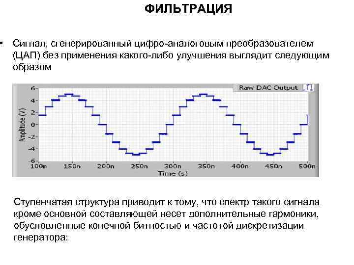 ФИЛЬТРАЦИЯ • Сигнал, сгенерированный цифро-аналоговым преобразователем (ЦАП) без применения какого-либо улучшения выглядит следующим образом