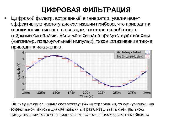 ЦИФРОВАЯ ФИЛЬТРАЦИЯ • Цифровой фильтр, встроенный в генератор, увеличивает эффективную частоту дискретизации прибора, что