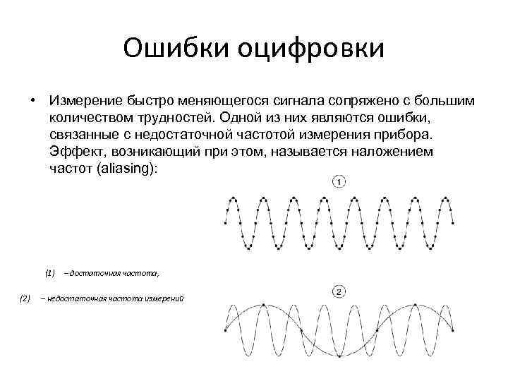 Ошибки оцифровки • Измерение быстро меняющегося сигнала сопряжено с большим количеством трудностей. Одной из