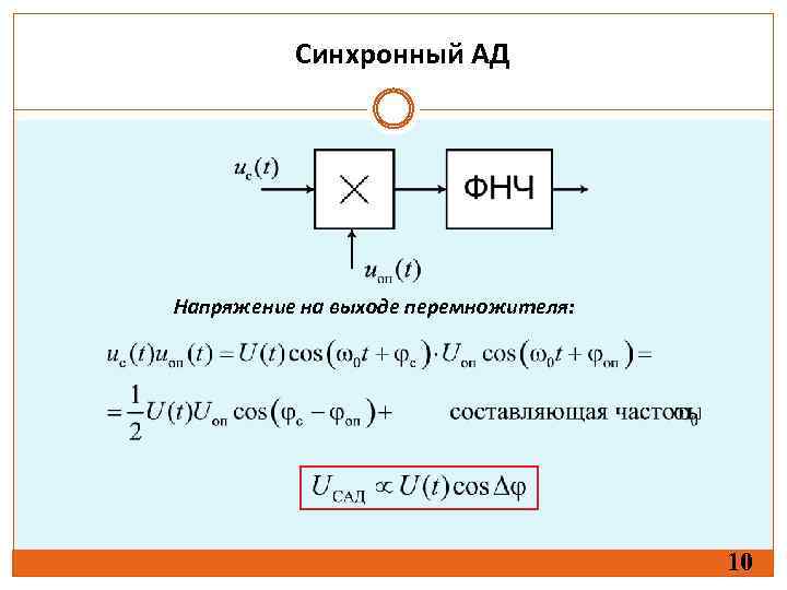 Синхронный АД Напряжение на выходе перемножителя: 10 