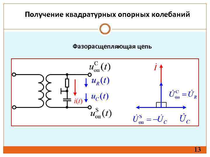 Получение квадратурных опорных колебаний Фазорасщепляющая цепь 13 