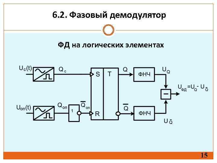 Фазовый детектор схема