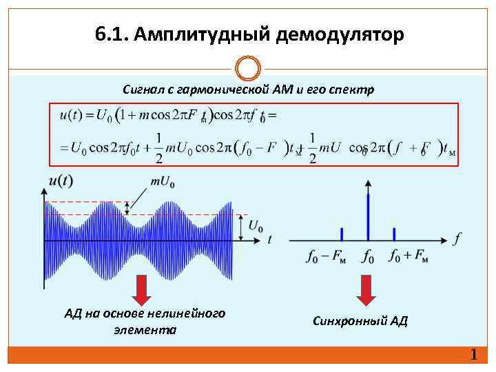 Амплитудный демодулятор схема