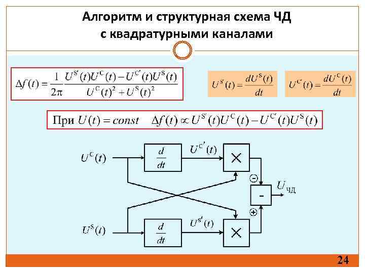 Алгоритм и структурная схема ЧД с квадратурными каналами 24 