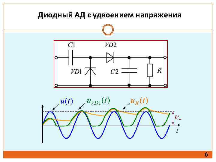 Выпрямитель с удвоением напряжения схема