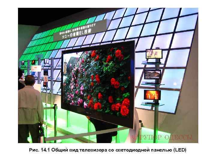  Рис. 14. 1 Общий вид телевизора со светодиодной панелью (LED) 