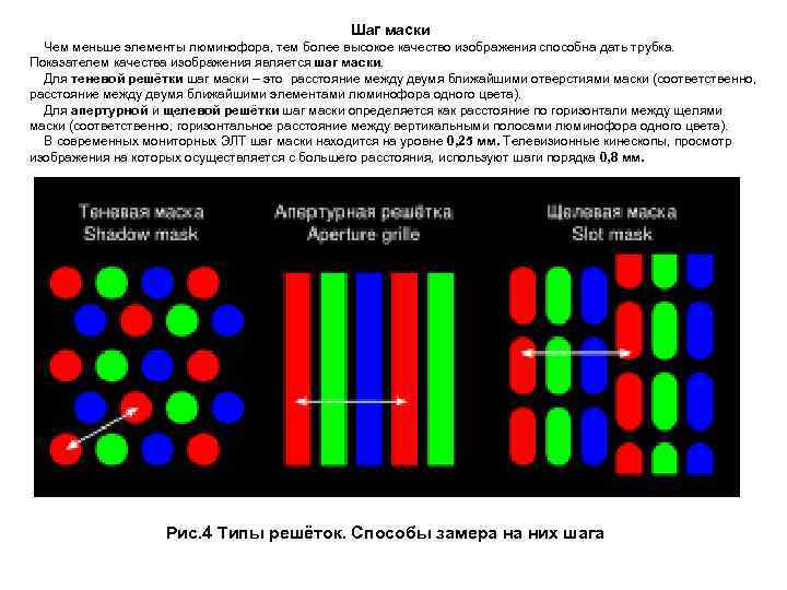  Шаг маски Чем меньше элементы люминофора, тем более высокое качество изображения способна дать