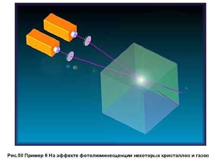  Рис. 50 Пример 6 На эффекте фотолюминесценции некоторых кристаллов и газов 