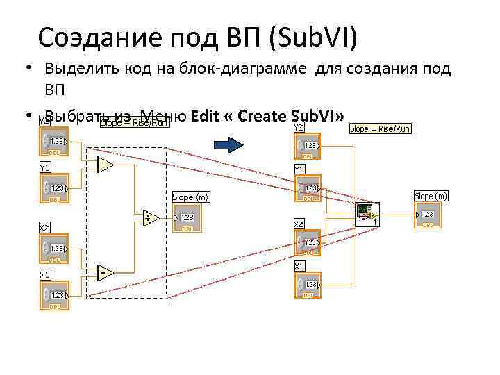 Соэдание под ВП (Sub. VI) • Выделить код на блок-диаграмме для создания под ВП