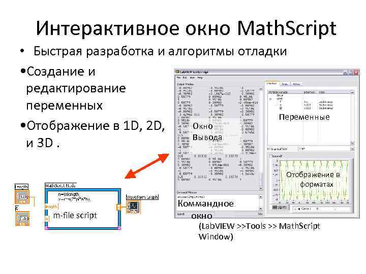 Интерактивный диалоговый режим