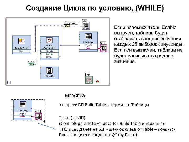 Создание Цикла по условию, (WHILE) Если переключатель Enable включен, таблица будет отображать средние значения