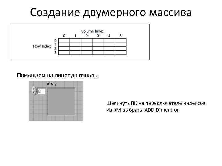 Создание двумерного массива Помещаем на лицевую панель Щелкнуть ПК на переключателе индексов Из КМ
