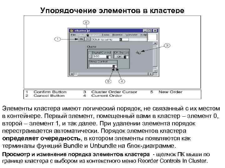 Упорядочение элементов в кластере Элементы кластера имеют логический порядок, не связанный с их местом