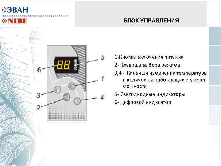БЛОК УПРАВЛЕНИЯ 1 -Кнопка включения питания 2 - Клавиша выбора режима 3, 4 -