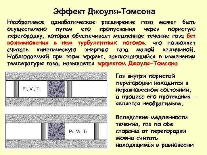 Эффект Джоуля-Томсона Необратимое адиабатическое расширение газа может быть осуществлено путем его пропускания через пористую
