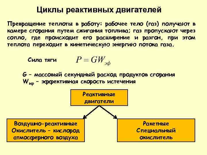 Циклы реактивных двигателей Превращение теплоты в работу: рабочее тело (газ) получают в камере сгорания