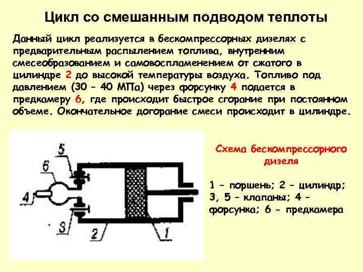 Цикл со смешанным подводом теплоты Данный цикл реализуется в бескомпрессорных дизелях с предварительным распылением