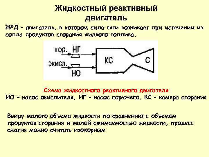 Жидкостный реактивный двигатель ЖРД – двигатель, в котором сила тяги возникает при истечении из