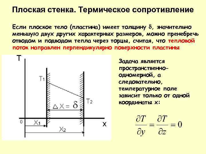 Термическое сопротивление теплопроводности плоской стенки имеет следующие единицы измерения