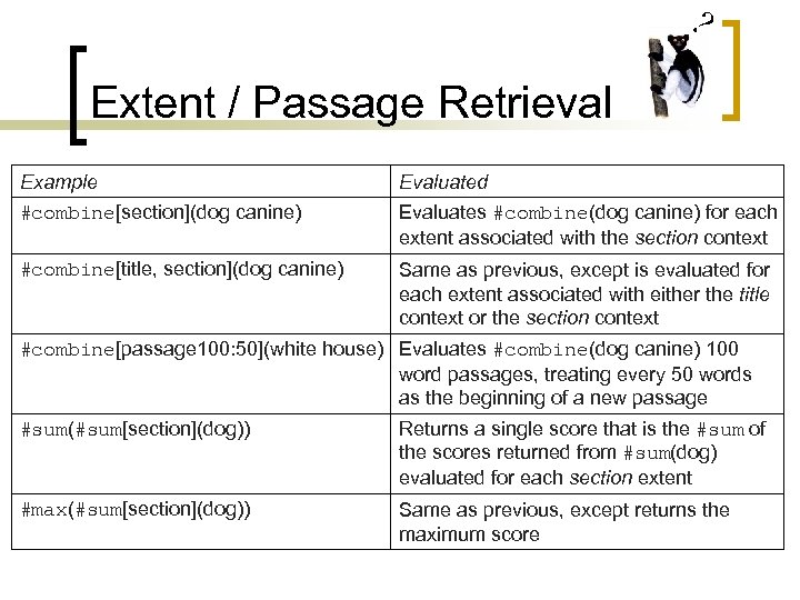 ? Extent / Passage Retrieval Example Evaluated #combine[section](dog canine) Evaluates #combine(dog canine) for each