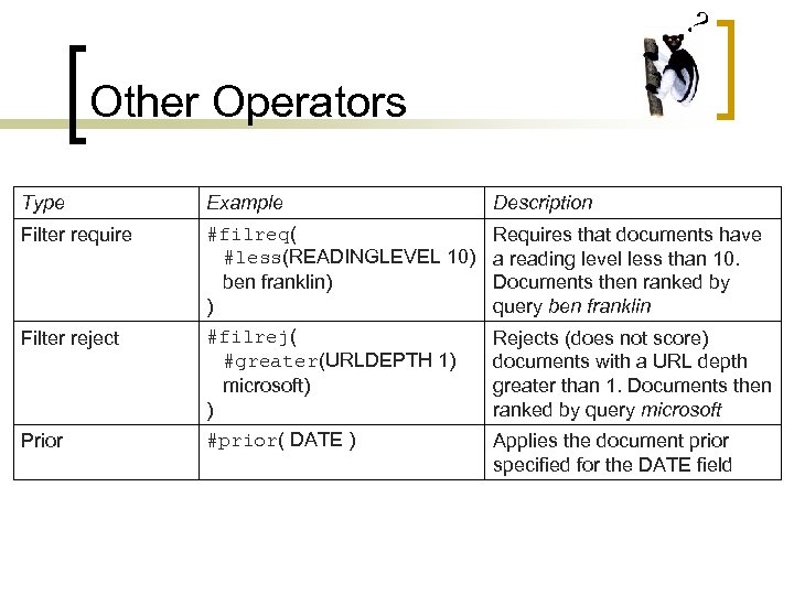 ? Other Operators Type Example Description Filter require #filreq( #less(READINGLEVEL 10) ben franklin) )