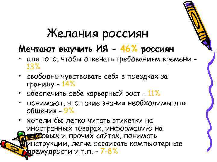 Желания россиян Мечтают выучить ИЯ - 46% россиян • для того, чтобы отвечать требованиям