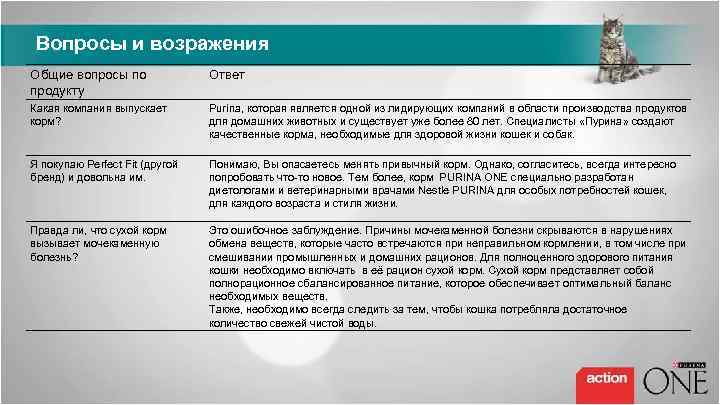 Вопросы и возражения Общие вопросы по продукту Ответ Какая компания выпускает корм? Purina, которая