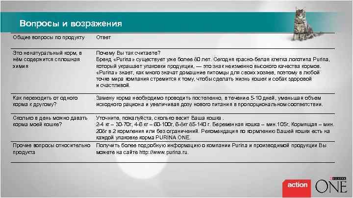 Вопросы и возражения Общие вопросы по продукту Ответ Это ненатуральный корм, в нём содержится