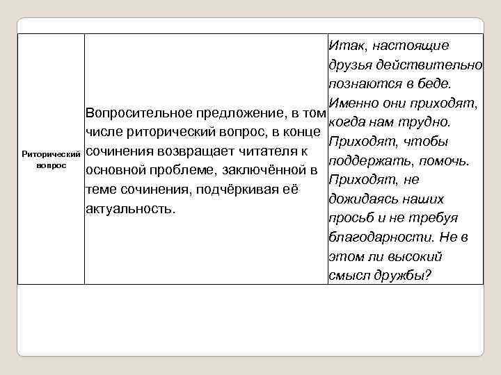 Риторический вопрос Итак, настоящие друзья действительно познаются в беде. Именно они приходят, Вопросительное предложение,