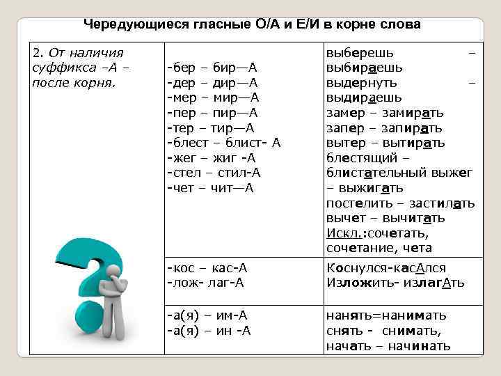 Чередующиеся гласные О/А и Е/И в корне слова 2. От наличия суффикса –А –