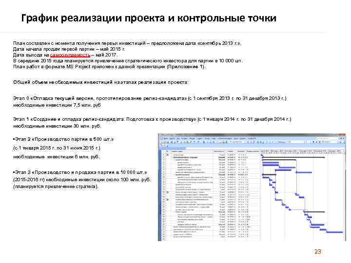 Контрольная точка в проекте это