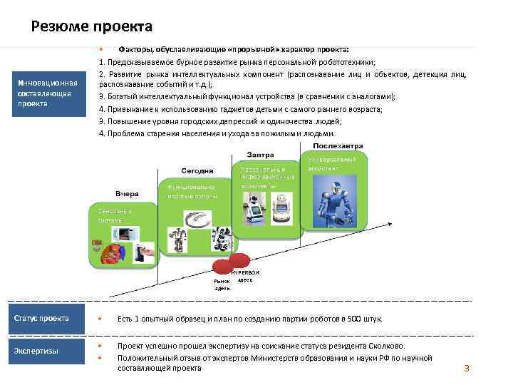 Резюме проекта Инновационная составляющая проекта • Факторы, обуславливающие «прорывной» характер проекта: 1. Предсказываемое бурное