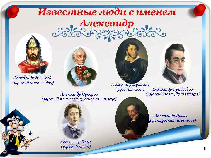 Известные люди с именем Александр Невский (русский полководец) Александр Пушкин (русский поэт) Александр Грибоедов