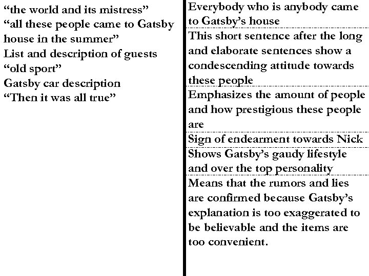 “the world and its mistress” “all these people came to Gatsby house in the