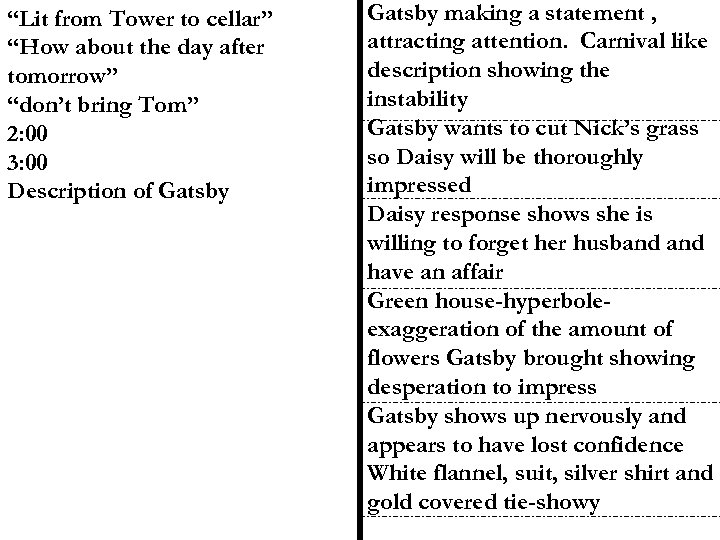 “Lit from Tower to cellar” “How about the day after tomorrow” “don’t bring Tom”