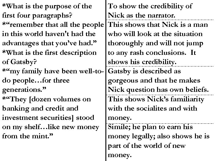 *What is the purpose of the first four paragraphs? *“remember that all the people