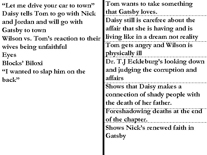 “Let me drive your car to town” Daisy tells Tom to go with Nick