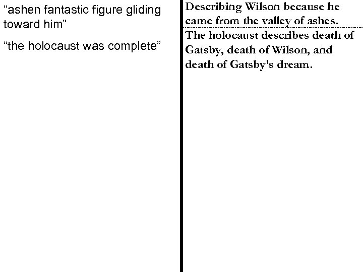 “ashen fantastic figure gliding toward him” “the holocaust was complete” Describing Wilson because he