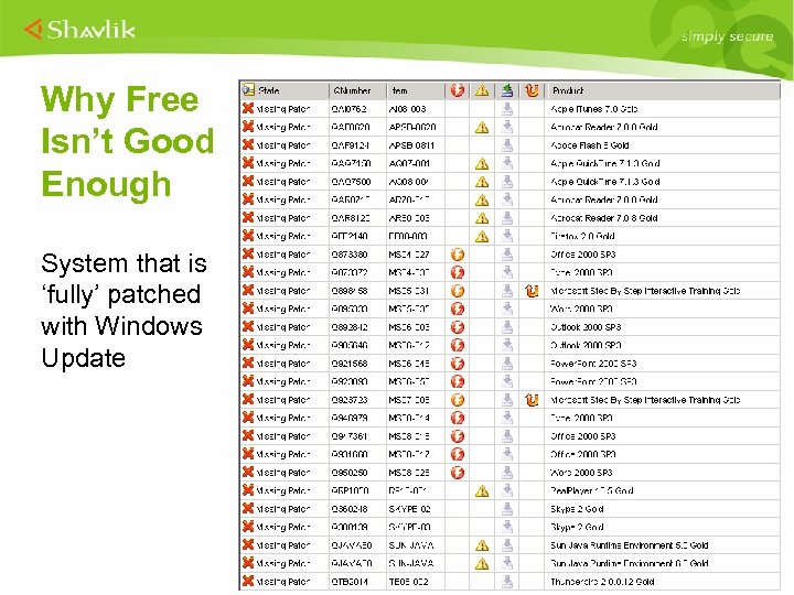Why Free Isn’t Good Enough System that is ‘fully’ patched with Windows Update 