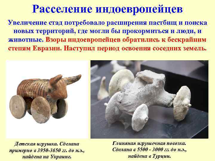 Расселение индоевропейцев Увеличение стад потребовало расширения пастбищ и поиска новых территорий, где могли бы