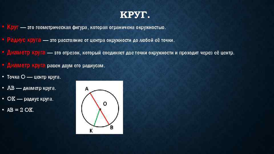 КРУГ. • Круг — это геометрическая фигура, которая ограничена окружностью. • Радиус круга —